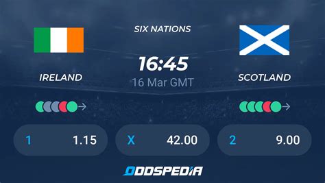 Ireland vs Scotland» Predictions, Odds, Live Score & Stats.